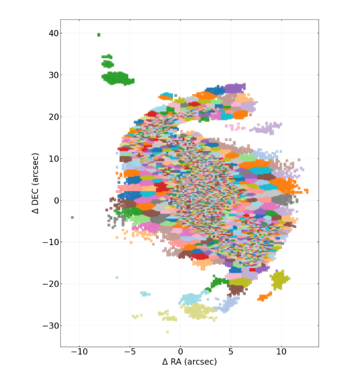 Teselación de Voronoi de NGC 5972